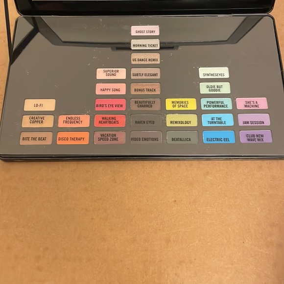 MAC Jeremy Scott eyeshadows - Picture 6 of 7